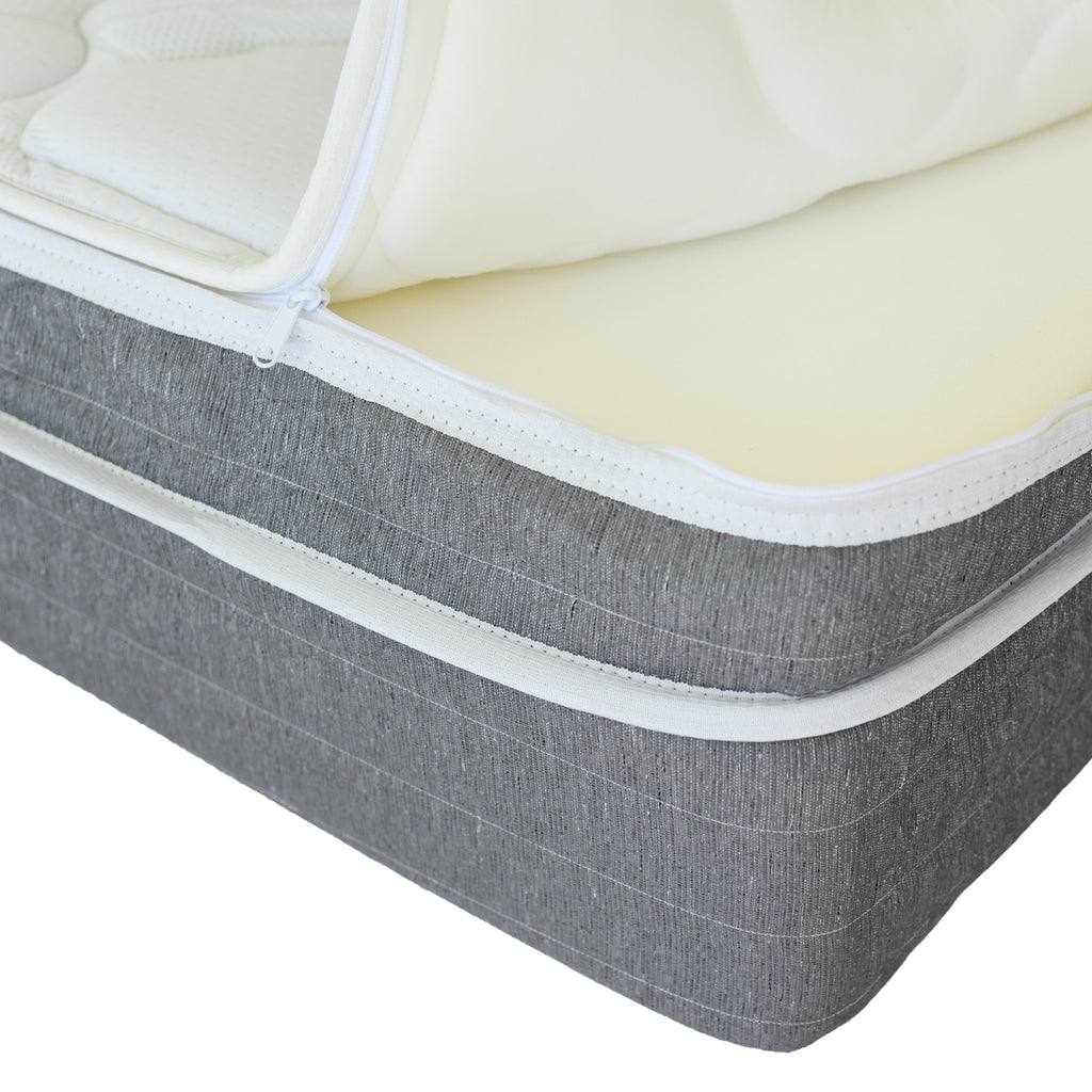 REM Air System Memory Foam Mattress Topper